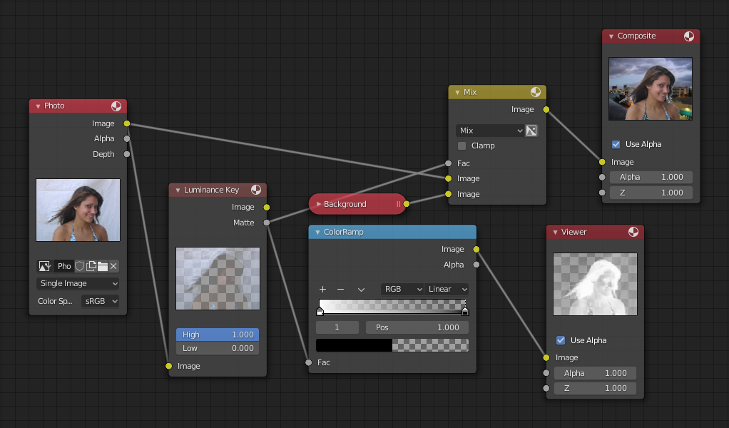 ../../../_images/compositing_types_matte_luminance-key_example.png